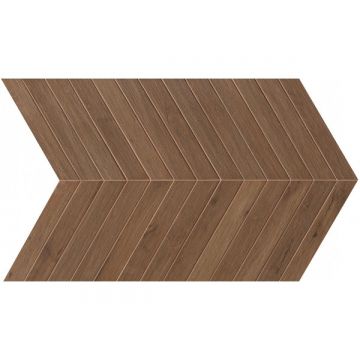 Керамогранит Fap Ceramiche (Фап Керамик) Roots Tobacco Matt R9 7,5x45 см, fQNS