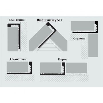 Профиль Progress Profiles (Прогресс) Г-образный алюминиевый анодированный 18х4.5 мм 2.7 м серебристый (PТAA 045)