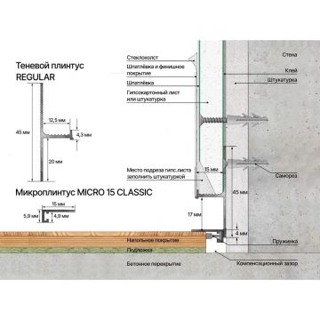 Микроплинтус Laconistiq (Лаконистик) Micro 15 classic Белый матовый 2450х15х5 мм