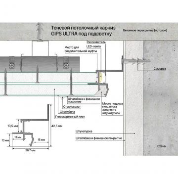 Теневой потолочный профиль под подсветку Laconistiq (Лаконистик) Gips Ultra Без покрытия 3000х37х42,5 мм отступ 18 мм, 54-100-300