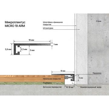 Микроплинтус Laconistiq (Лаконистик) Micro 19 ARM Белый матовый 2450х19х5.5 мм