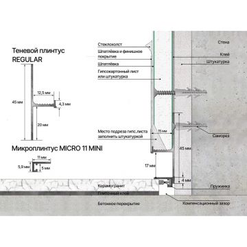 Микроплинтус Laconistiq (Лаконистик) Micro 11 mini Серебряный анодированный 2000х11х5 мм