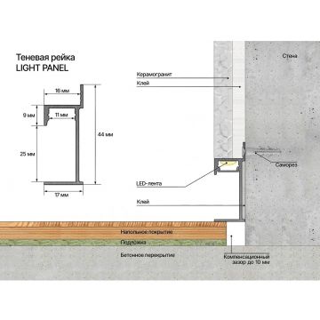 Теневая рейка под подсветку Laconistiq (Лаконистик) Light Panel Черный анодированный 3000х44х17 мм, 10-11-300