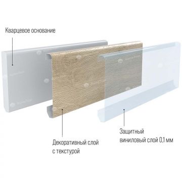 Кварцевый напольный плинтус Alpine Floor (Альпин Флор) Grand Sequoia 2200х80х11 мм Дейнтри (Daintree), 11-12