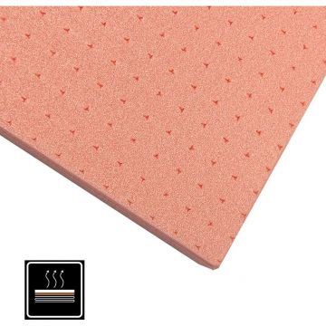 Подложка под ламинат Bonkeel (Бонкил) Smart Thermo 8000х1050х1 мм (8,4 м2)