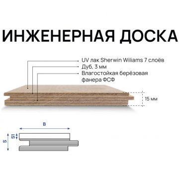 Инженерная доска Challe (Шале) Палубная доска Селект 1000-2000х180х15 мм