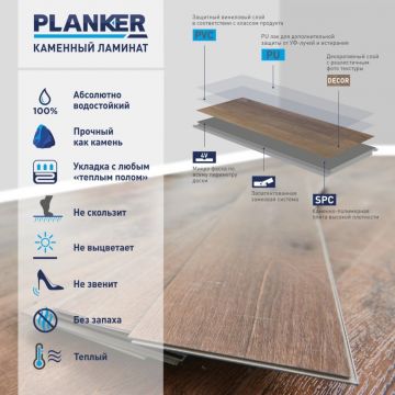 Виниловый SPC ламинат Planker (Планкер) Rockwood 4/33 Дуб Бриллиант (Oak Diamond) , 1006