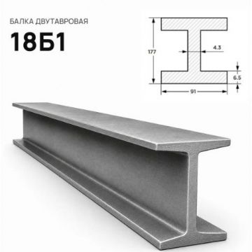 Балка стальная двутавровая ММК (MMK) №18 Б1 (м.п.)