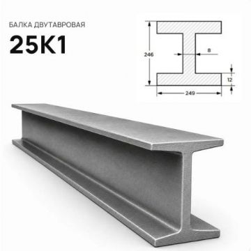 Балка стальная двутавровая ММК (MMK) №25 К1 (м.п.)