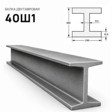 Балка стальная двутавровая ММК (MMK) №40 Ш1 (м.п.)