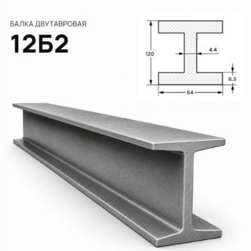 Балка стальная двутавровая ММК (MMK) №12 Б2 (м.п.)