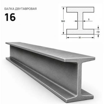 Балка стальная двутавровая ММК (MMK) №16 (м.п.)