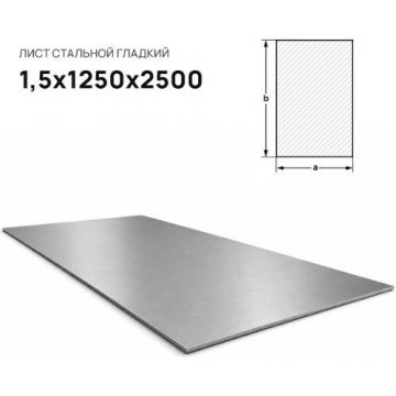 Лист стальной Северсталь (Severstal) 1,5х1250х2500 мм