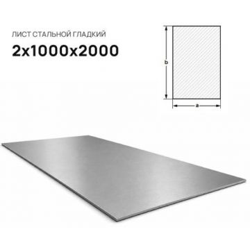Лист стальной Северсталь (Severstal) 2х1000х2000 мм