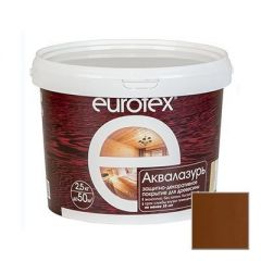 Защитно-декоративное покрытие Eurotex Аквалазурь канадский орех 2,5 кг