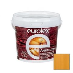 Защитно-декоративное покрытие Eurotex Аквалазурь калужница 0,9 кг