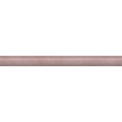 Бордюр Kerama Marazzi Марсо 2,5х30 см Розовая SPA025R