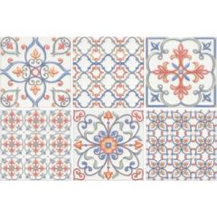 Настенная плитка Kerama Marazzi Суррей 20х20 см Синяя 5227