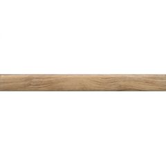 Настенная плитка Kerama Marazzi Муза 2х20 см PFE017