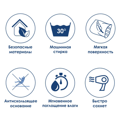 Коврик для ванной комнаты Wasserkraft (Васеркрафт) BM-1081 9062594 900 х 600 мм