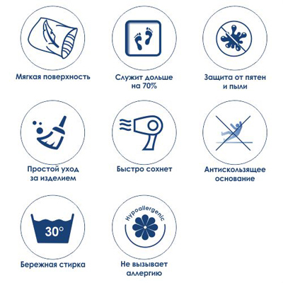 Коврик для ванной комнаты Wasserkraft (Васеркрафт) BM-2523 9062446 900 х 570 мм